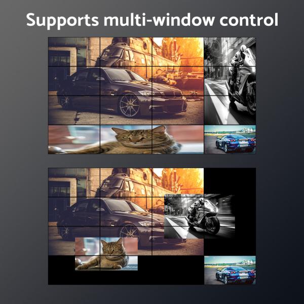 16x HDMI 1.4 Output Interfaces Video Wall Controller Securely Control Encrypted Content with 3 Years After-sales Service