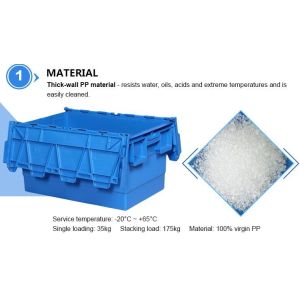 Heavy duty stackable attached lid turnover box, Stackable and nestable plastic