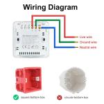 Smart Power Home Tuya 13A Outlet Wifi Universal Wall Plug With USB Grass Panel
