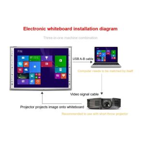 83 Inch Interactive Whiteboard with Optional I3/i5/i7/i9 CPU 10 Point 60 Million