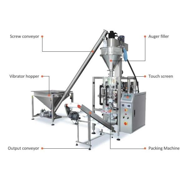 Automatic 304SS 1kg Coffee Powder Packing Machine