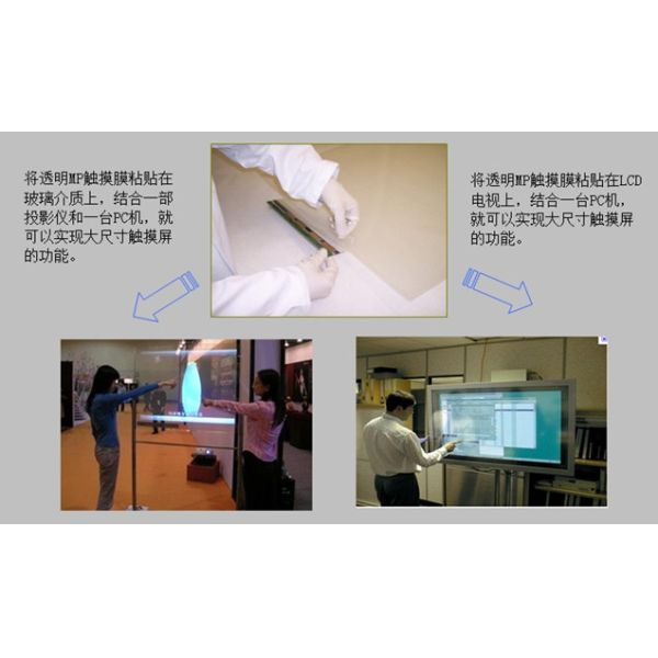 65 Inch Multi Touch Foil,Multi Touch Film For Windows7,Windows8,Android