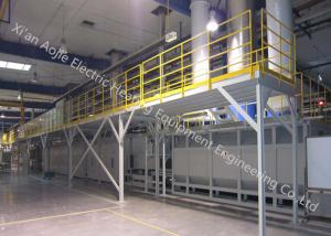 High Temperature Brazing Furnace With Variable Frequency Speed Controller