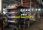 600-1000mm Width Pvc Sheet Production Line Machine Precision Gear Motor