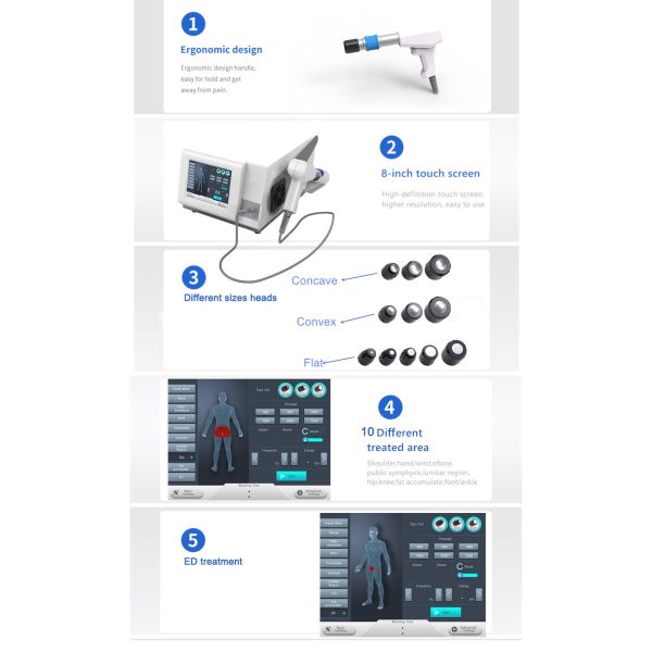 Professional Shockwave Therapy Machine ED Extracorporeal shockwave therapy for achilles tendonitis shockwave machine
