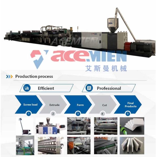 Hollow Building 75kw Plastic Construction Formwork Machine
