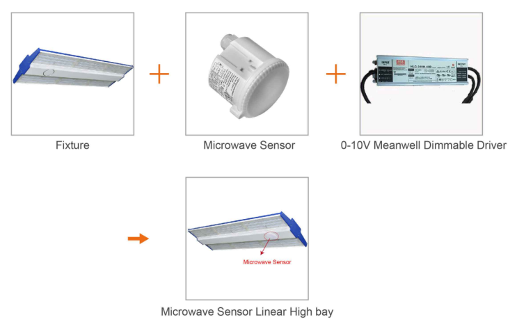 Linear LED High Bay Lighting Warehouse Fixtures