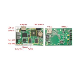 1080P HD COFDM Long Range RF Transmitter And Receiver Module With CVBS Output