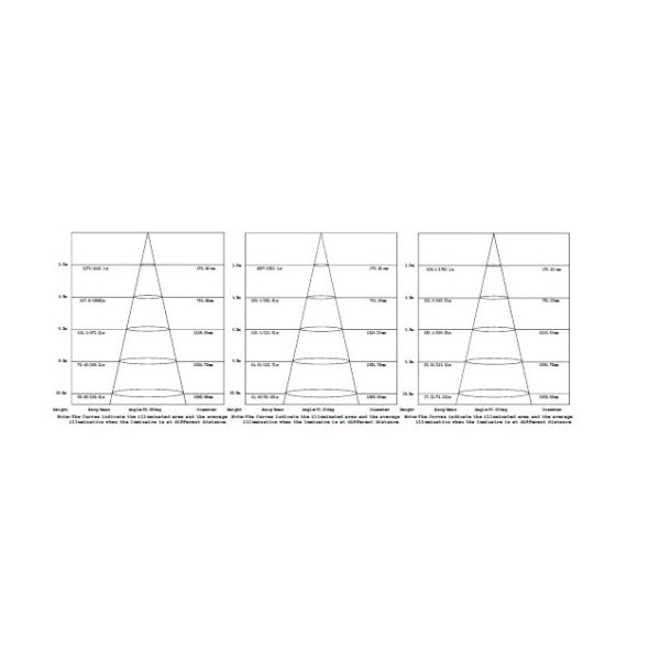 180W led highbay light