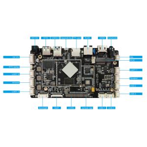 RK3566 Embedded System Board with Multiple Display and Interactive Mode