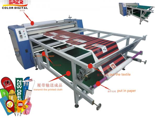 1600mm Heat Press Rotary Textile Calender Machine