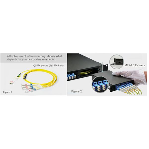 Super Low Insertion Loss MTP Trunk Cable 8 Cores Trunk Cable Yellow Color