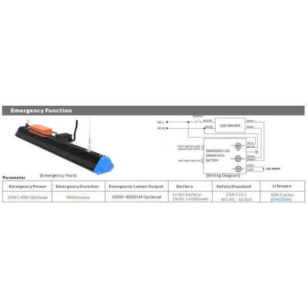DUALRAYS HB6 1ft 50W IP65 140LPW Aluminium LED Linear Highbay for Warehouse Aisle with 30W 3 Hours Emergency Function