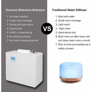 HOMEFISH 800ml Big Essential Oil Diffuser For Office Desk Coverage 2500m3-4000m3