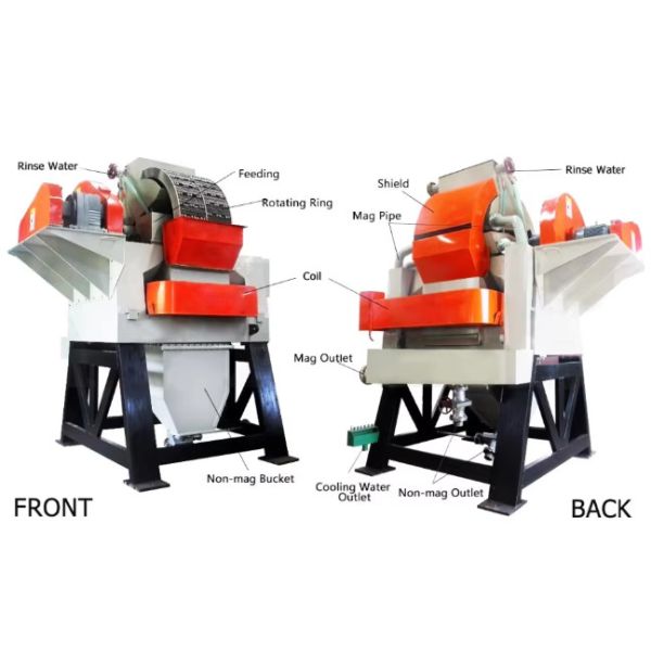 Double Vertical Ring High Intensity Magnetic Separator
