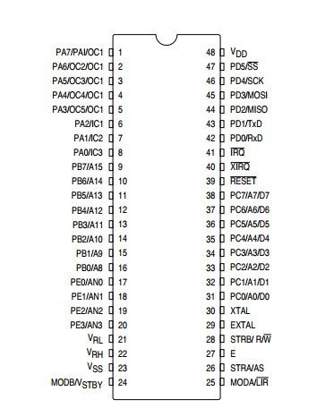 Quality Integrated Circuit Chip 8-Bit Microcontroller  MC68HCP11A1FN MOTOROLA PLCC52  for sale