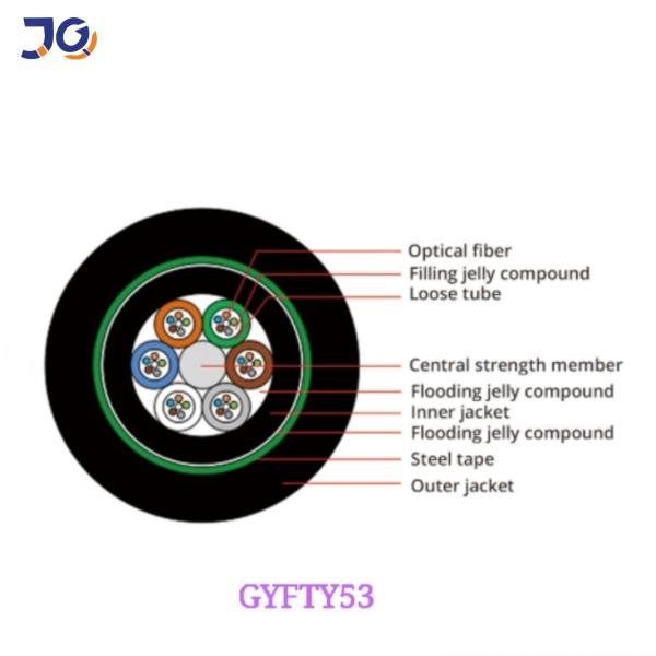 12 Core Sm/mm Underground Fiber Optic Cable G657A
