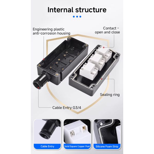 Explosion-proof and Corrosion-resistant Button Box with Emergency Stop IP65 Waterproof Control Box