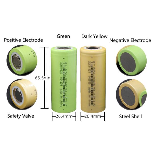 LFP 3.2 V Li Ion Battery