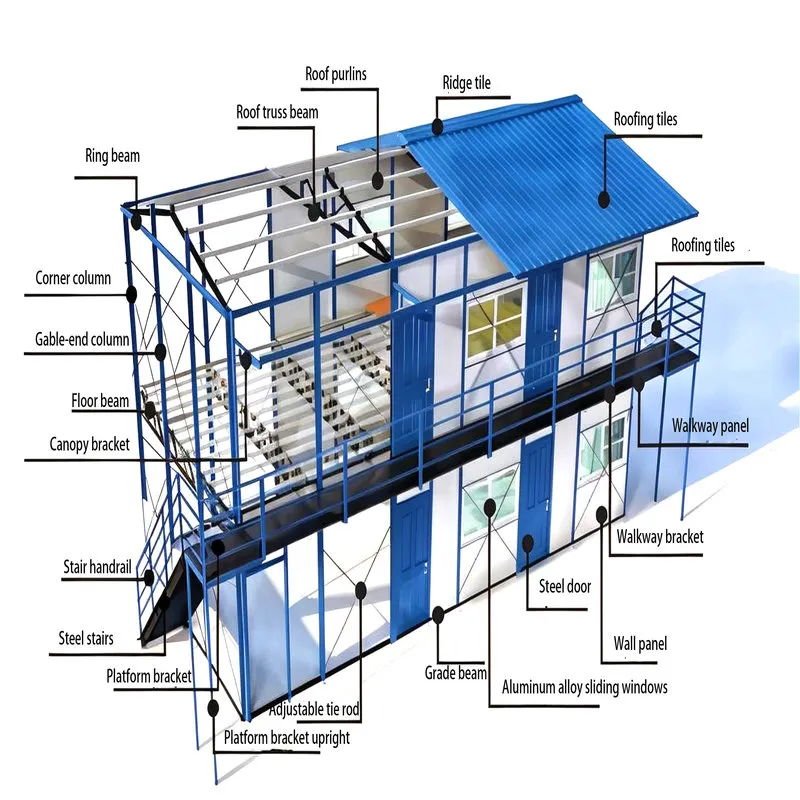 Export Quality K Type Prefabricated Building with Customized Layout Design for Overseas Construction and Infrastructure Projects