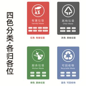 Sorting Household Waste Made Simple with Eco-Friendly Drawstring Garbage Bag