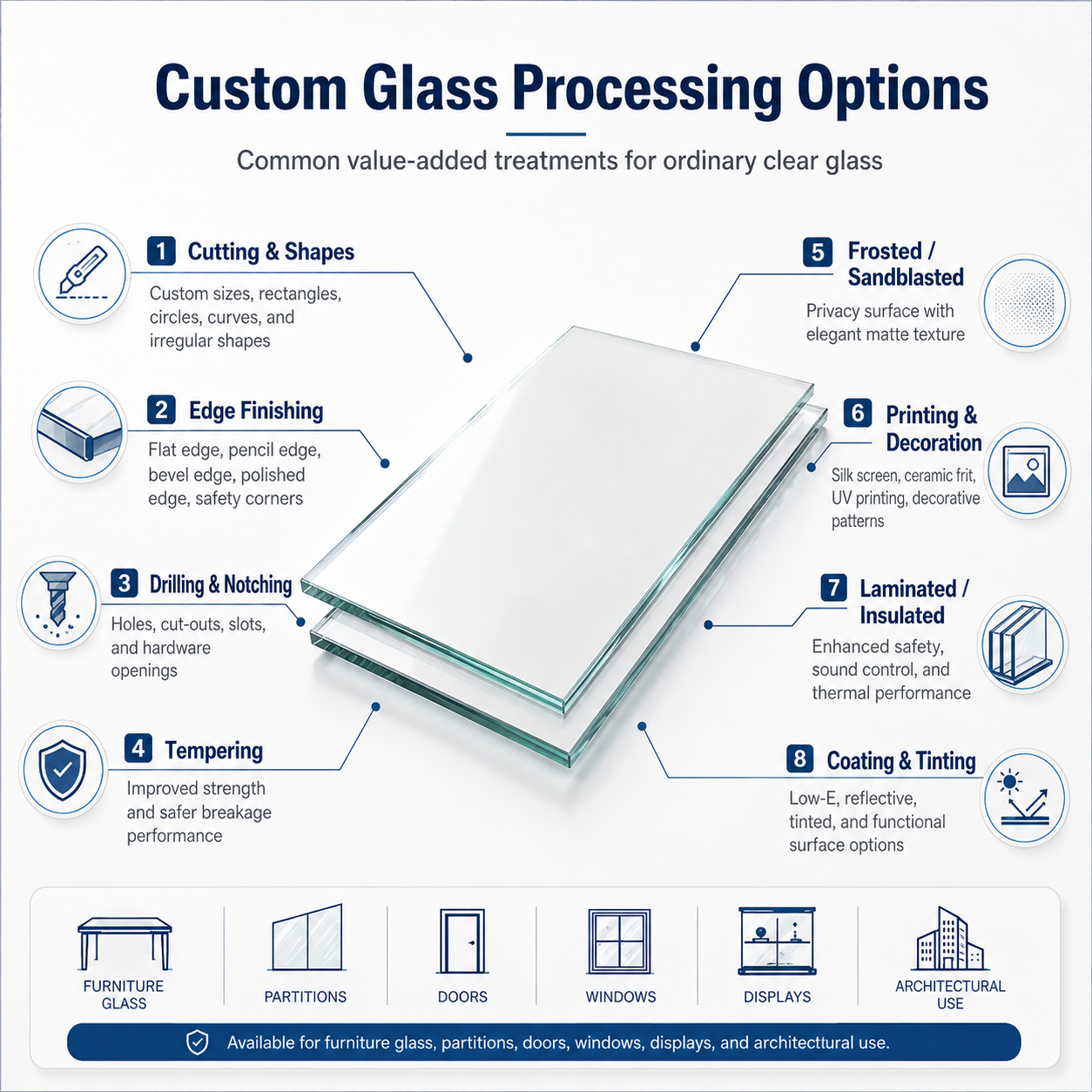 Kingstin Premium 5mm Custom Size Rectangular Glass Panel, Modern Interior Renovation Glass for Luxury Home & Office Decoration