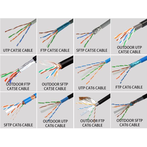 High-Speed Network Connection Made Affordable With CAT6 Lan Cable