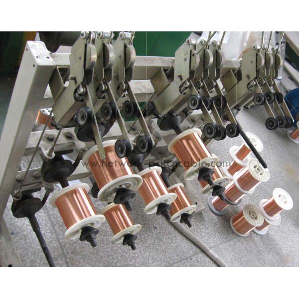 Fluke Test Passed 305m UTP Cat5e Lan Cable RoHS PVC Jacket Solid