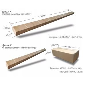 50N Automatic Slider Door Operator with Manual/Automatic Control Mode