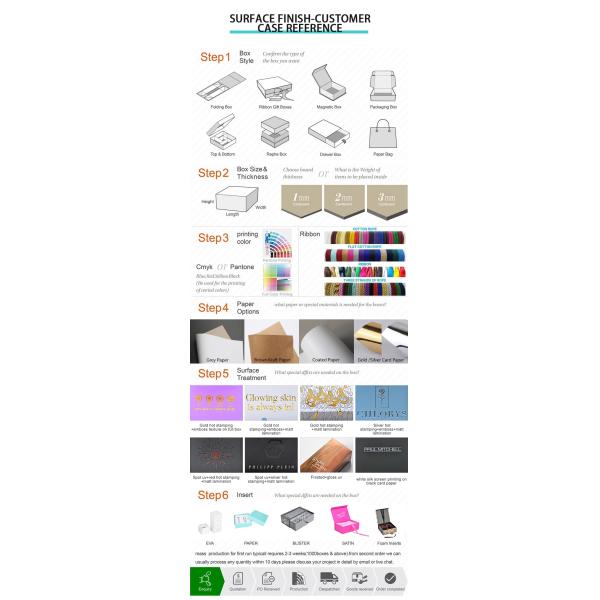 Factory Customization Paper Magnet Folding Gift Box Makeup Packaging Box