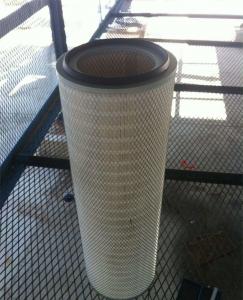  Cellulose Conical Filter Cartridge for self-cleaning appliaction Manufactures