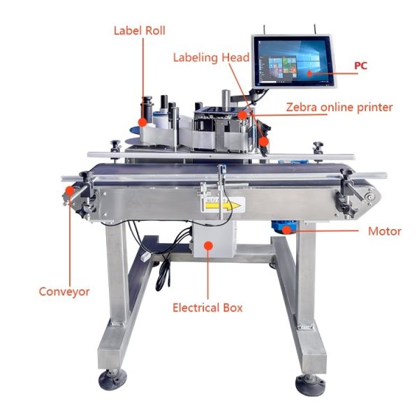 Boxs And Flat Bottles Barcode Applicator Machine Automatic Online Duplex Label Printing Machine With Customize