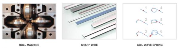 Rectangular Steel Wire Spring Retaining Clip Spiral Card Circle Bearing Preload