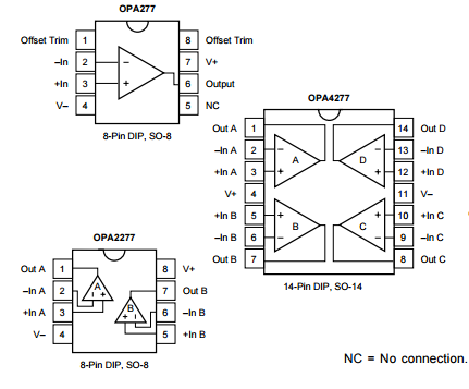 OPA277UK Electronic IC Chips High Precision OPERATIONAL AMPLIFIERS