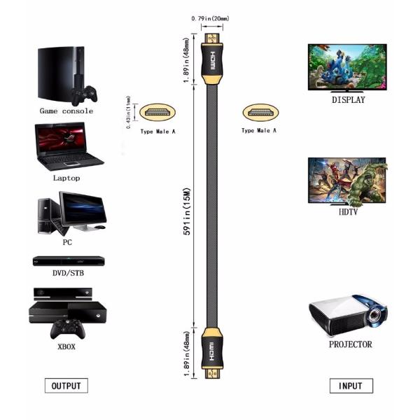 Ultra Long OCC Optical High Speed HDMI Cable Bulk 4K For Ps4