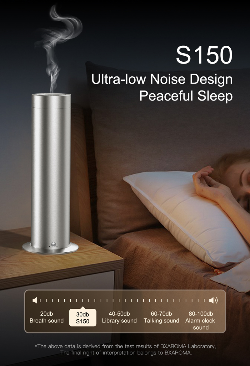 Desktop Aroma Diffuser Machine with 360° Without Oil Leakage Bluetooth Control and Aluminum Alloy Material