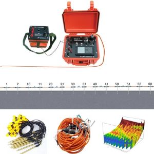 Multi-Function IP Survey System High-Resolution Terrameter Instrument Undergroun