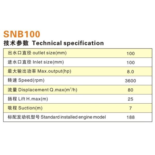 Gasoline Pump body SNB100