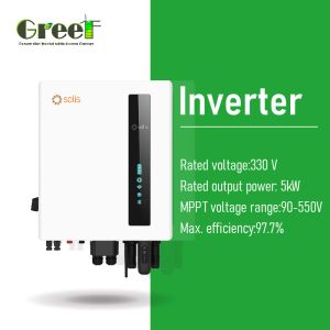 Customized Solar Generation Solutions with On Grid Solar System