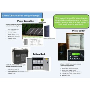 China LCD Display Domestic Solar Power Systems With AC / DC Circuit Breakers on sale China LCD Display Domestic Solar Power Systems With AC / DC Circuit Breakers on sale