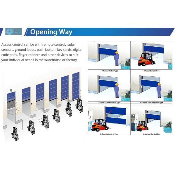Automatic Flexible Plastic High Speed PVC Roll up Door for Warehouse