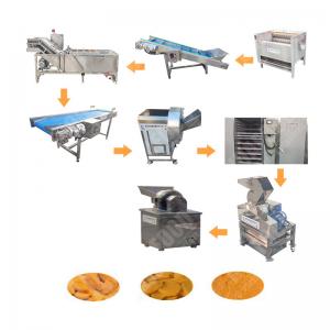  Olive Ginger Powder Machine Price For Wholesales Manufactures