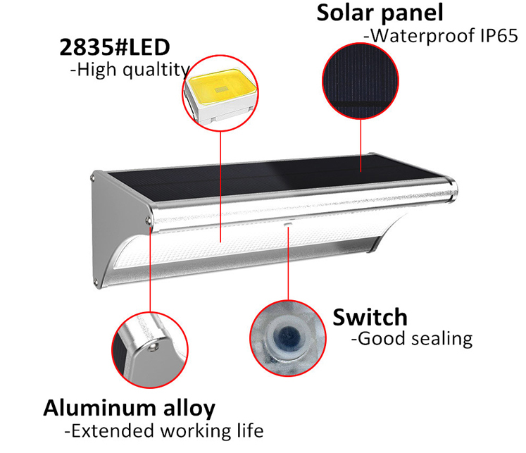 Rainproof Motion Sensor Outdoor Wall Light , Solar Waterproof Wall Light