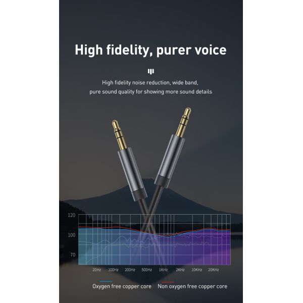 8 Cores 3.5mm Audio Cable
