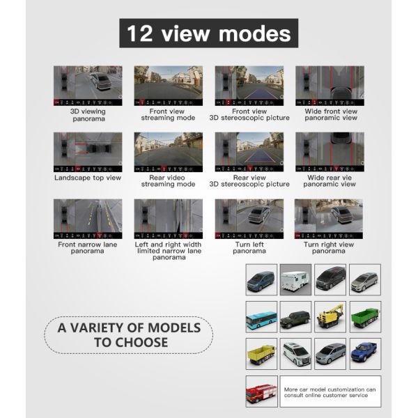 Panorama Super 3D Reverse Camera with Full Surround View for Precise Reversing and Parking