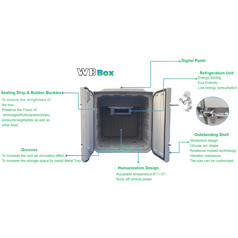 2.990L LLDPE