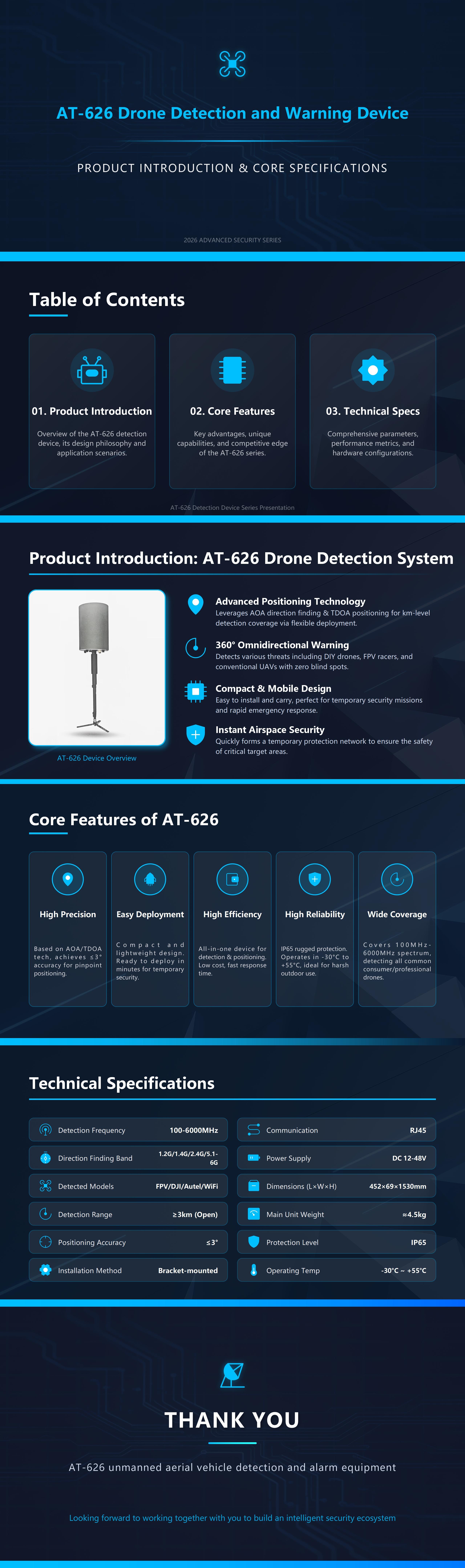 JXBY AT-626 Drone Detection and Warning System for Enhanced Security
