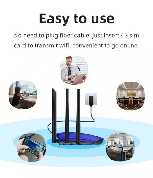 LAN WAN Port WiFi LTE Router 1200Mbps Wireless Router With Sim Card Slot