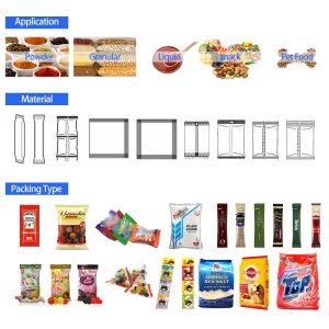 Servo controlled VFFS Machine Back seal and three side seal optional Touch