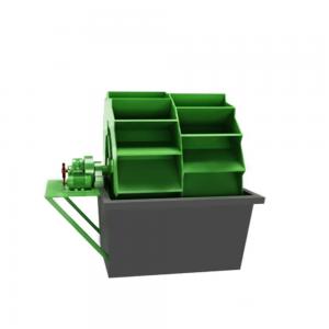  AC Motor Sludge Dewatering Screening Sand Washing Machine  For Sale Manufactures
